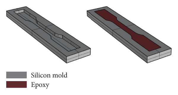 آزمایش کنترل کیفیت رزین تزریقی اپوکسی — روش‌ها، شرح آزمون‌ها، مزایا، کاربردها، استانداردها