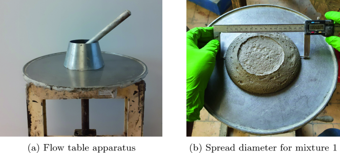 آزمایش کنترل پارامترهای گروت اپوکسی و سیمانی — روش، شرح آزمایش، مزایا، کاربردها و استانداردها