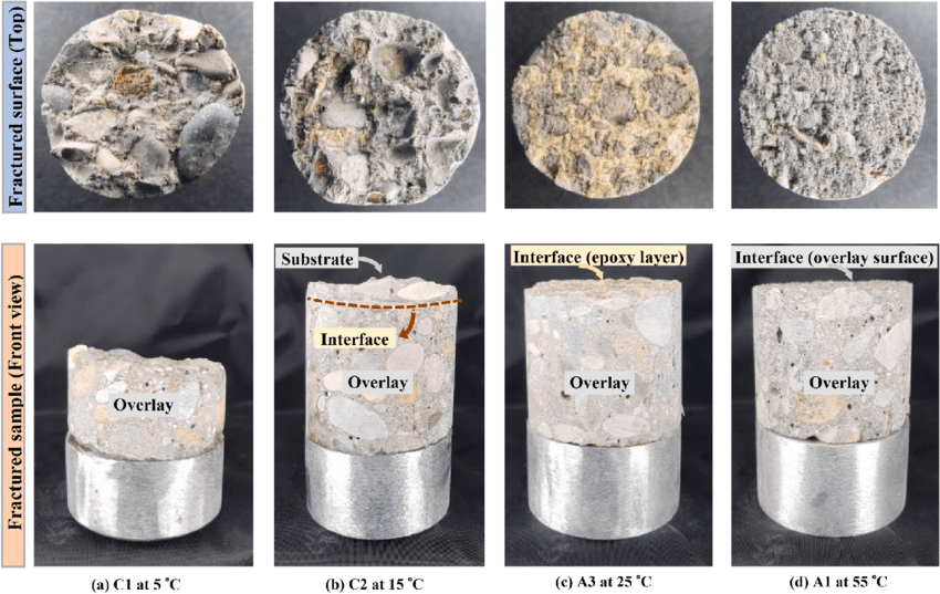 آزمایش کنترل کیفیت پارامترهای انواع چسب بتن 